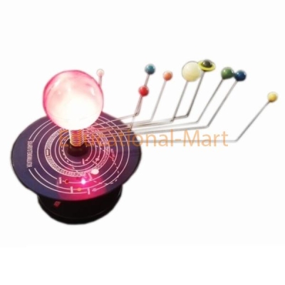 Educational Globes