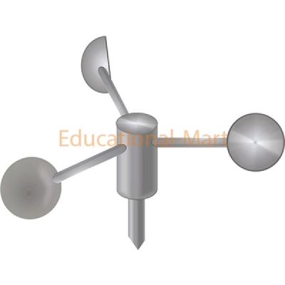 Educational Miscellaneous Products