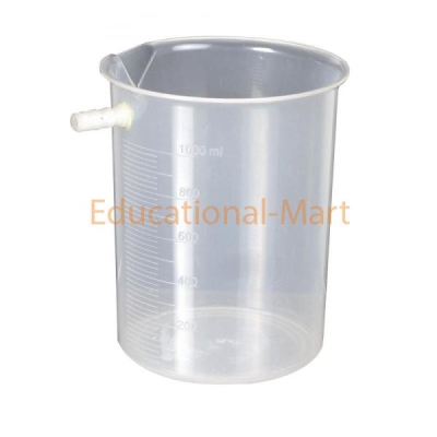 Educational Properties of Matter