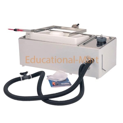 Educational Health Testing Kits