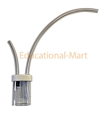 Educational Environmental Instruments