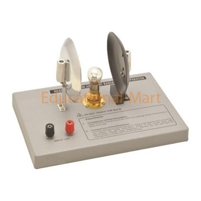 Educational Heat and Thermodynamics