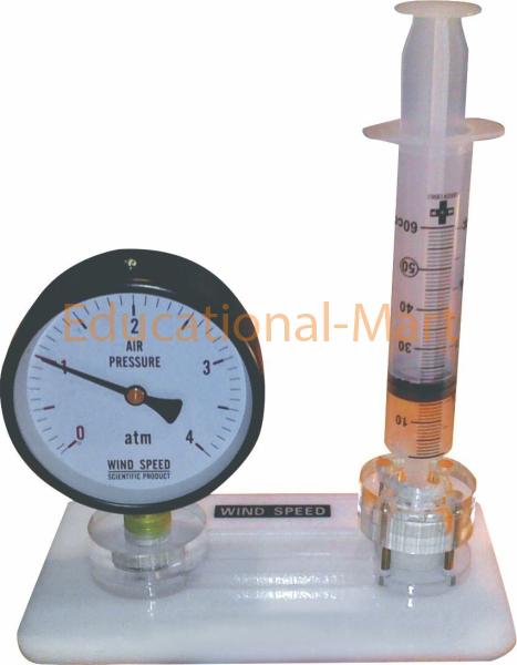 A Demonstration kit for Studying Atmospheric Pressure