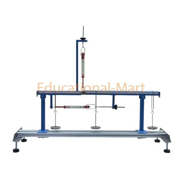 Bending Moment Apparatus