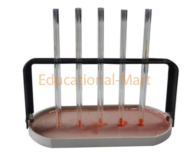 Capillary Tube Set