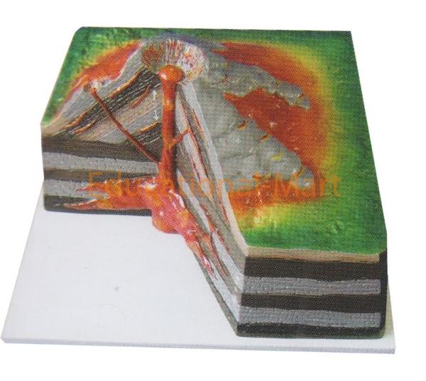 Model of Volcano