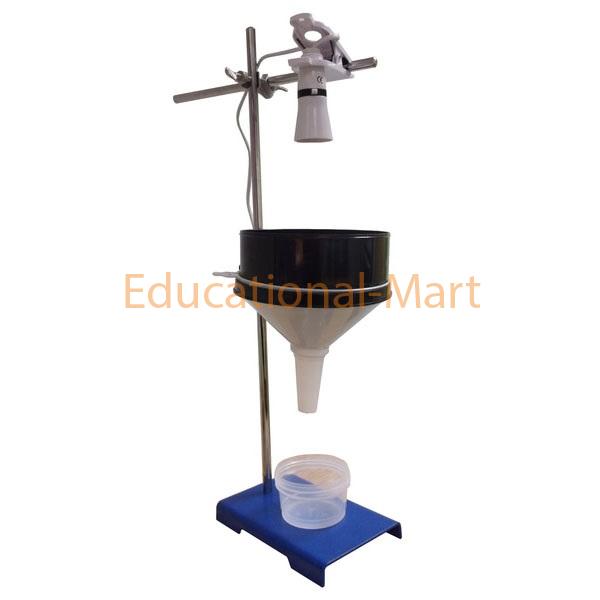 Educational Tulgren Funnel