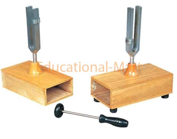 Tuning Forks on Resonant Boxes
